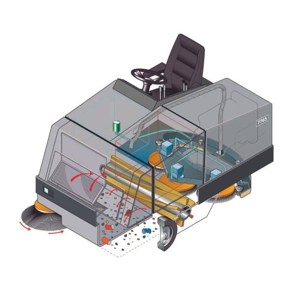 RIDER SWEEPER-SCRUBBER WITH 54" CLEANING PATH - Image 3