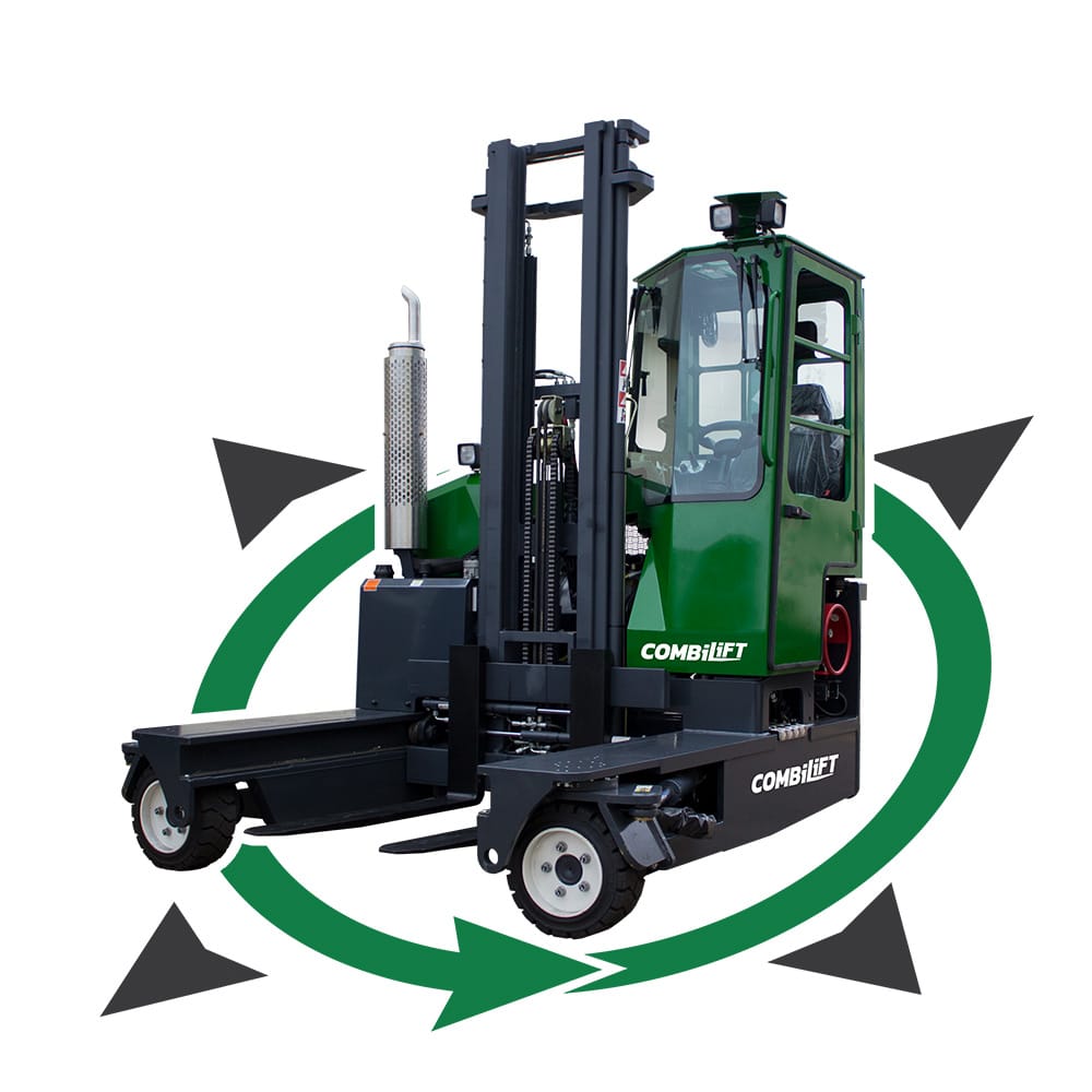 Featured image for “Multidirectional Forklift”