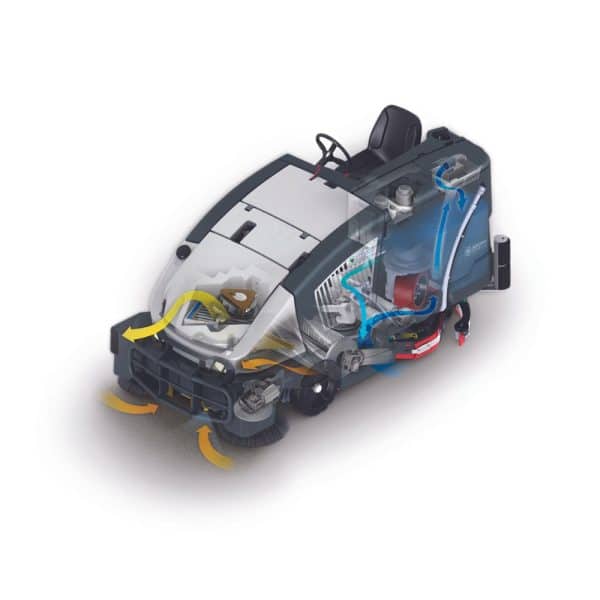 HYBRID & BATTERY DRIVE SWEEPER-SCRUBBER - Image 5