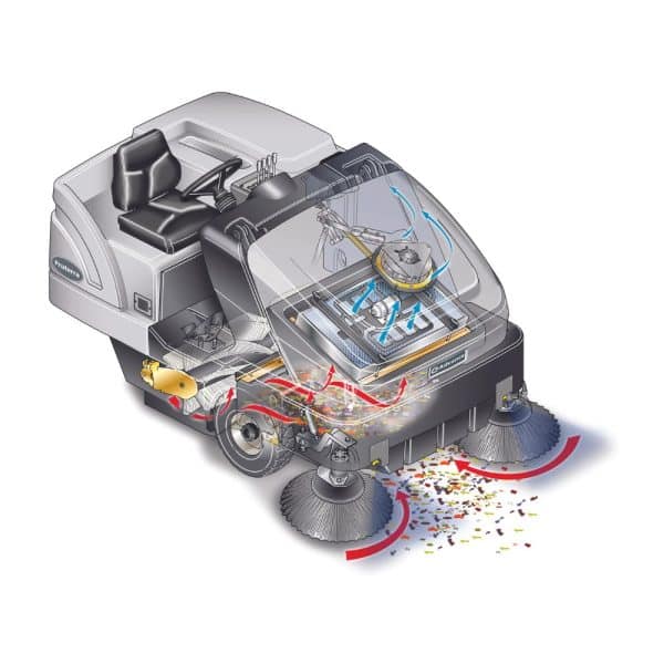 RIDER SWEEPER WITH 51"-64" CLEANING PATH - Image 3
