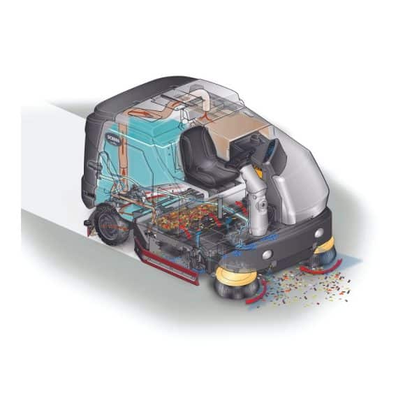 NILFISK SC8000 - Image 4