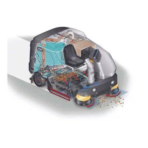 NILFISK SC8000 - Image 4