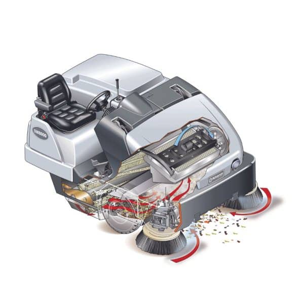 NILFISK SW8000 - Image 3