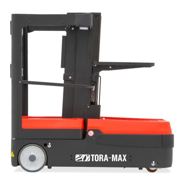 TORA-MAX STOCK PICKER - Image 2