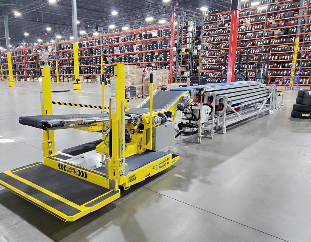 Gorbel Destuff Restuff Conveyor